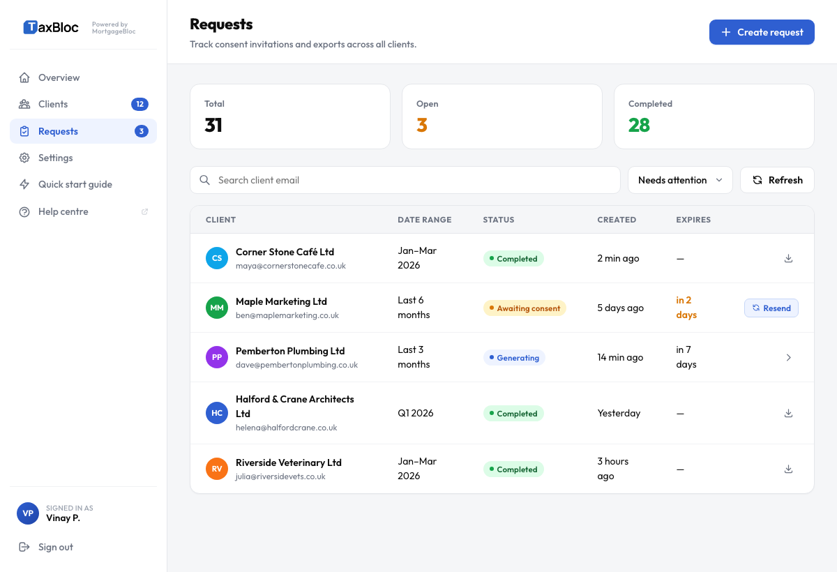 Requests page with the Needs attention chip highlighted in the filter row
